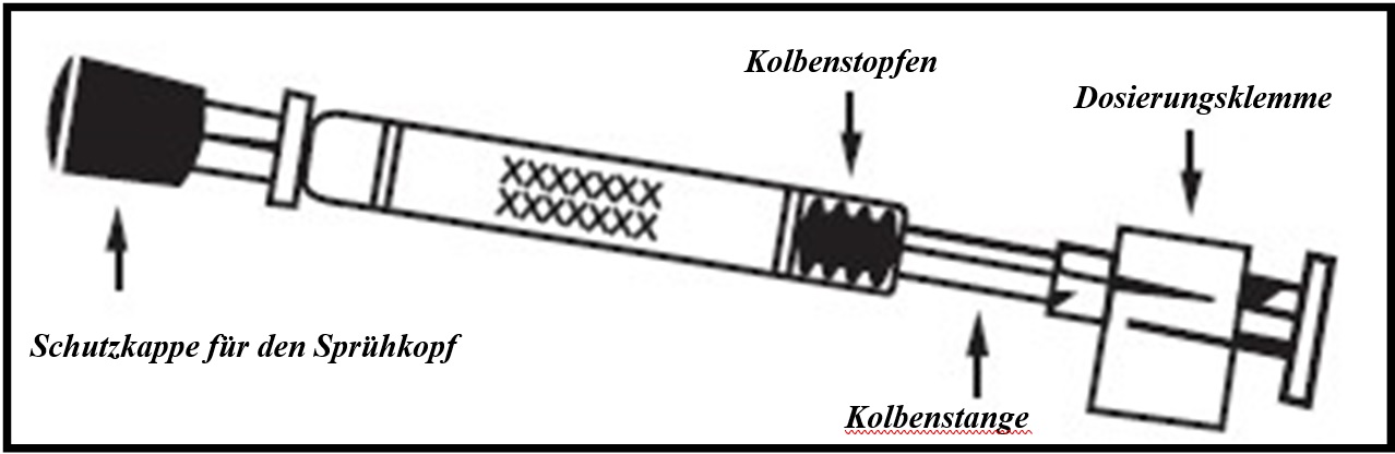 Grippeimpfung